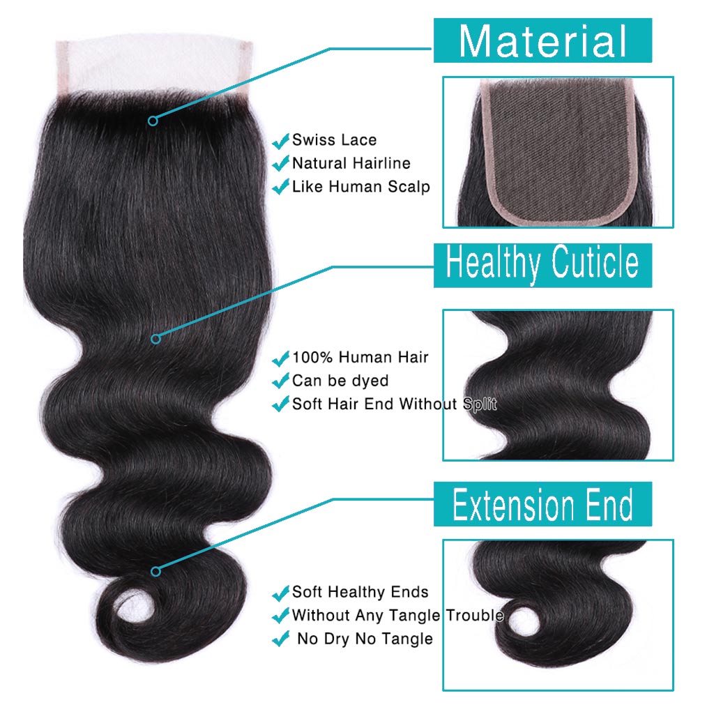 Body Wave Bundles with Closure Wig-Maker Kit High Density 10A Brazilian Human Hair - Image 5