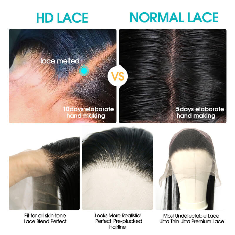 Lace Front Wig Cap with Hair for Making Wigs Adjustable Straps and Combs 13x4 Swiss Lace 100% Human Hair - Image 3